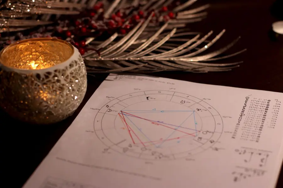 Case astrologiche: significato delle dodici case